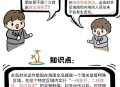 海南自由贸易港封关,2025年海南封关什么意思？