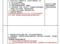 年龄不再是免罪金牌,侵犯公民信息罪量刑意见书范文？