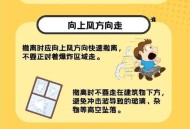 触高压线农机手身亡,主要的五大安全事故类型有哪些？
