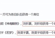 浪姐成团名单,浪姐第一季成团名单？