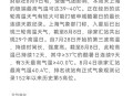 40℃高温要来了,40度以上的高温意味着什么？
