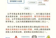 央行1万亿元逆回购,央行今天逆回购一万两千亿 大家怎么看