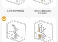 老人自制电梯上5楼,观光电梯怎么做？