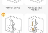 老人自制电梯上5楼,观光电梯怎么做？