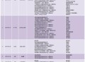 宇树科技估值超100亿,宇树科技是哪国的？
