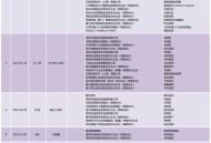 宇树科技估值超100亿,宇树科技是哪国的？