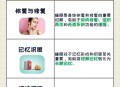 睡眠不足者攻击性强,睡眠不足伤什么器官