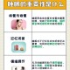 睡眠不足者攻击性强,睡眠不足伤什么器官