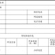 考生排队摸985车牌,1531是哪个学校的代码？