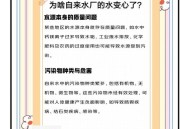 居民家自来水流黑水,居民家自来水流黑水怎么处理