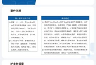 医院插错管患者死亡,输错药物导致患儿死亡，作为护士如何避免出错？