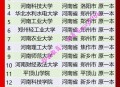 河南不再分一本二本,河南本科合并了吗？