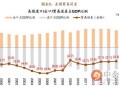 美国参战可能性加大,美国参战可能性加大的原因