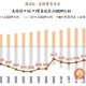 美国参战可能性加大,美国参战可能性加大的原因
