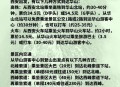 多景区为考生送福利,2023年中考生爬华山有优惠吗？