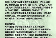 多景区为考生送福利,2023年中考生爬华山有优惠吗？