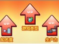 游戏发展国pc攻略,游戏发展国游戏类型怎么获得