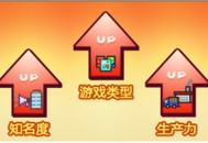 游戏发展国pc攻略,游戏发展国游戏类型怎么获得