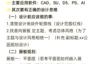 景观设计软件教程资源,景观设计要用到哪些软件