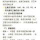 景观设计软件教程资源,景观设计要用到哪些软件