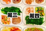 3个时间吃饭瘦得快,下午不吃饭瘦得快还是吃饭瘦得快？