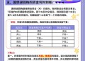 央行1万亿元逆回购,央行什么时候重启逆回购？