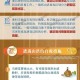 山洪5人失联1人获救,玉龙县突发山洪致2人失联, 你怎么看？