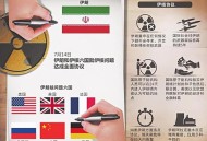 美称未参与打击伊朗,美称未参与打击伊朗的原因