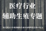 辅助生殖纳入医保,湖北辅助生殖有希望纳入医保吗？