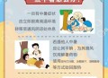 本轮高温最强时段,高温时间段是什么时候？