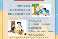 本轮高温最强时段,高温时间段是什么时候？