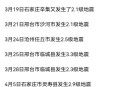 汶川3.3级地震,汶川地震的地震多少级？