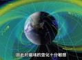 地磁暴来了,2025刚刚地磁暴来了