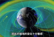 地磁暴来了,2025刚刚地磁暴来了