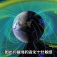 地磁暴来了,2025刚刚地磁暴来了