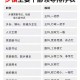 一镇干部8年未上班,乡镇干部必须具备哪些条件？