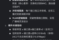 交换机配置软件教程,交换机配置入门视频教学