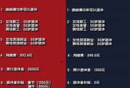 浙江一公司设工龄奖,浙江21年工龄退休金有多少？