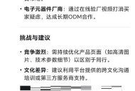 中国制造TOP10,中国制造网国际站怎么样？