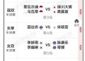 印尼公开赛国羽9胜,印尼公开赛国羽9胜1负