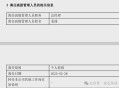基金或迎退休高峰期,基金公司退休年龄