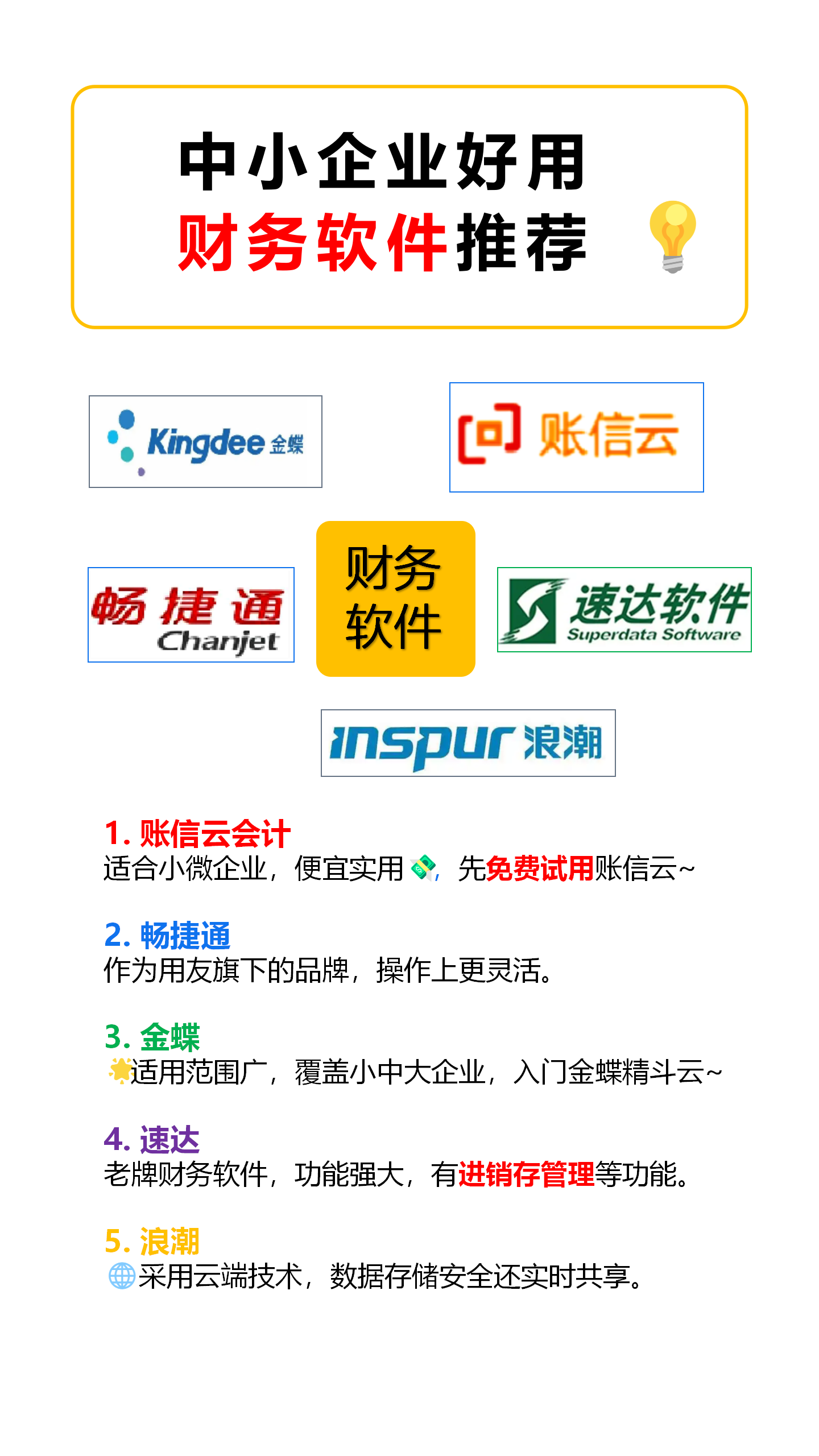 4fang财务软件教程,4fang财务软件怎么样 4fang财务软件教程,4fang财务软件怎么样