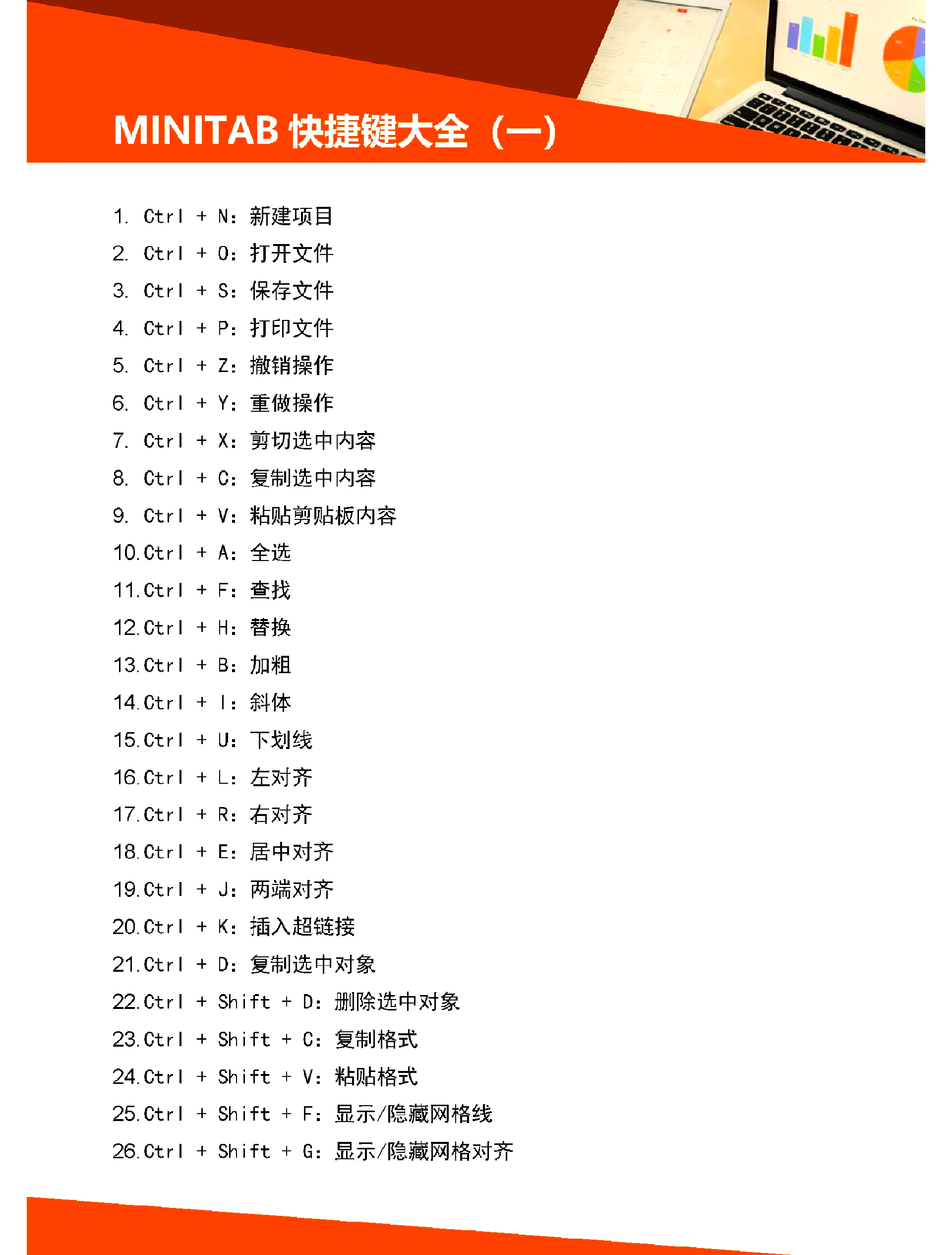 minitab软件教程,minitab软件免费教程 minitab软件教程,minitab软件免费教程