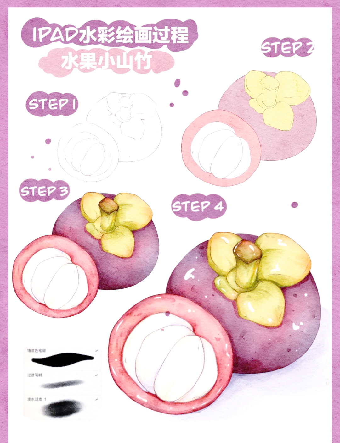 水果软件教程软件,水果软件app哪个好 水果软件教程软件,水果软件app哪个好