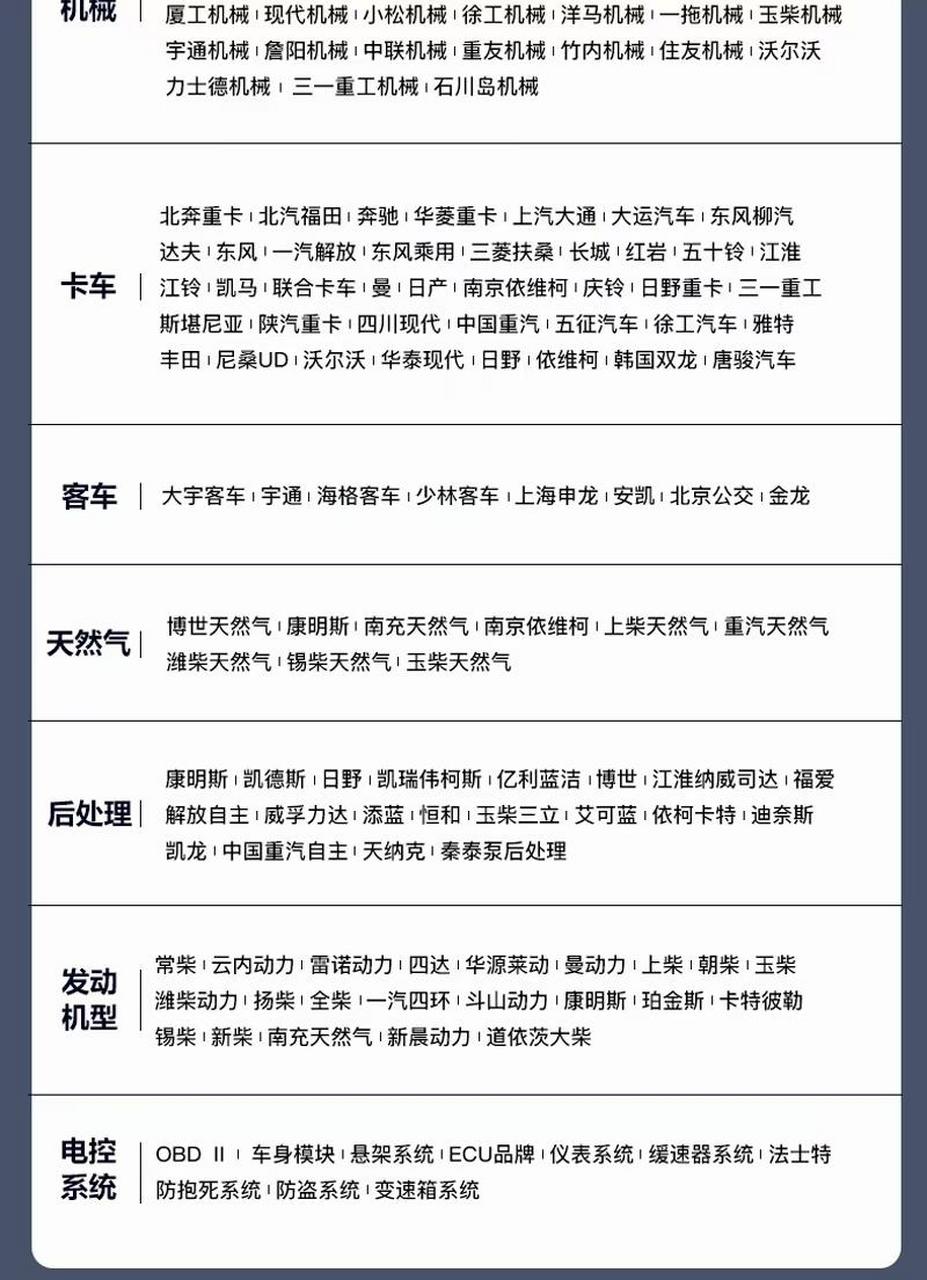 汽车故障诊断软件教程,汽车故障诊断软件教程视频 汽车故障诊断软件教程,汽车故障诊断软件教程视频