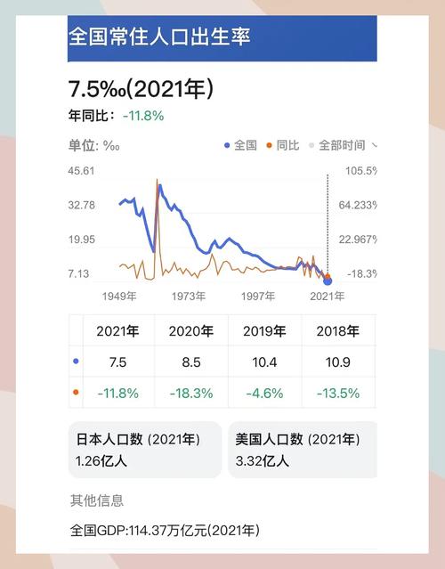 韩国生育率上升,世界上生育率最低的国家韩国,人们平均年薪上百万,为何不愿生孩子?