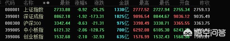 黄金白银原油大涨,今日银价涨跌怎么看? 黄金白银原油大涨,今日银价涨跌怎么看?