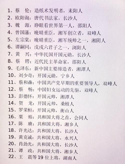 从1400人裁到18人,湖南省衡阳市出过哪些名人?衡阳市衡山县出过名人没有?