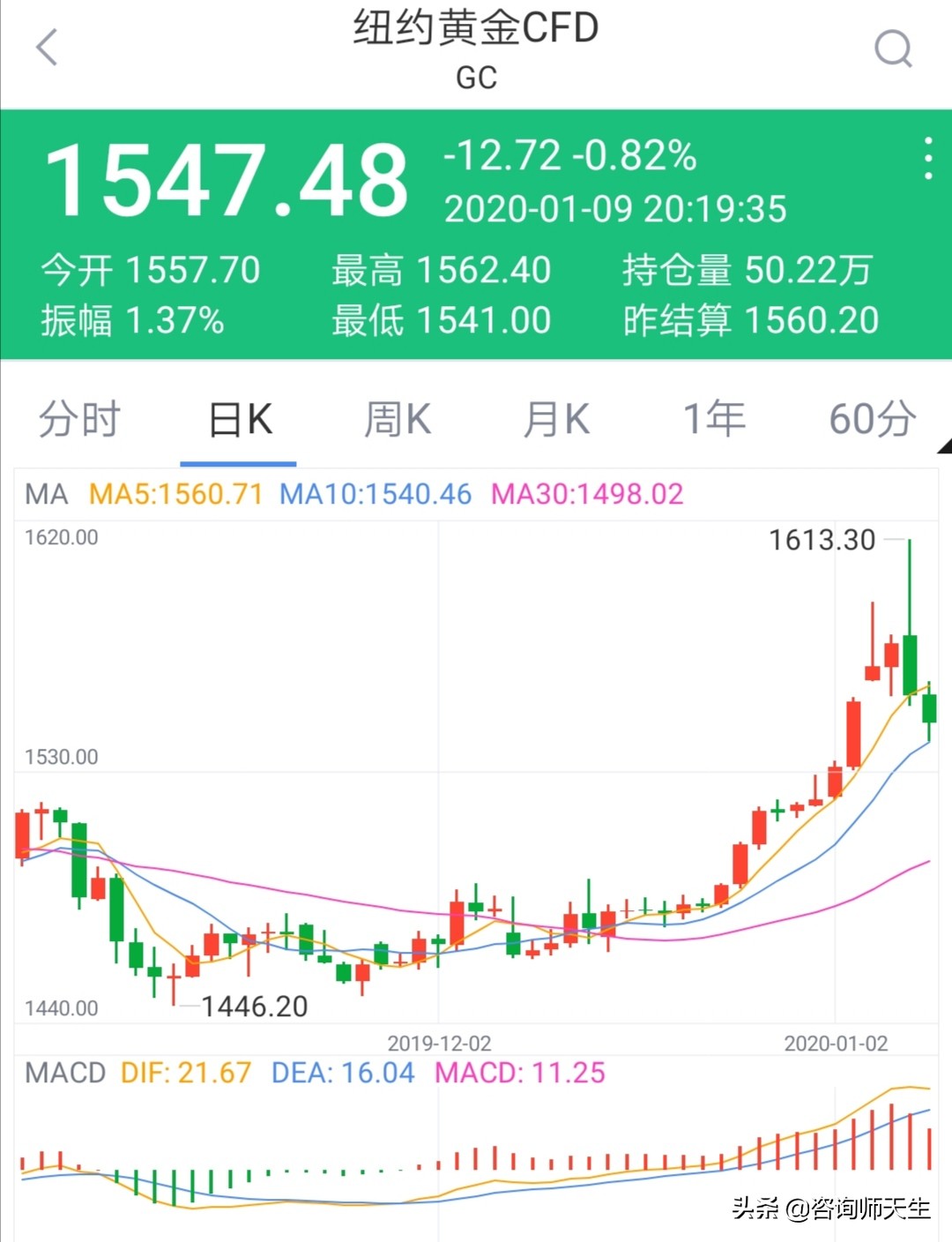 港股黄金白银股走强,港股中的白银股