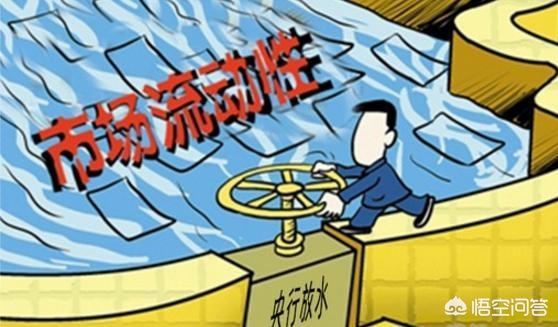 央行1万亿元逆回购,央行1000亿元逆回购什么意思？